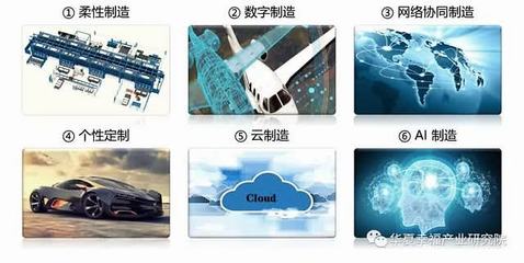 工業(yè)互聯(lián)網(wǎng)在新基建熱潮中駛?cè)肟燔嚨赖穆窂?></a></div>
<div   id=