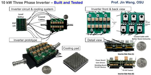 美國(guó)新能源電驅(qū)新型材料研發(fā)新動(dòng)態(tài) 續(xù)二
