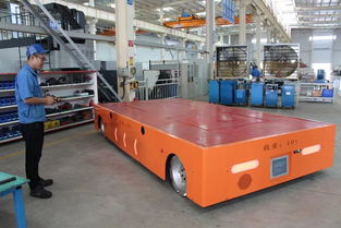 豪邁集團 研發(fā)創(chuàng)新 的新型產品對外輸出使用